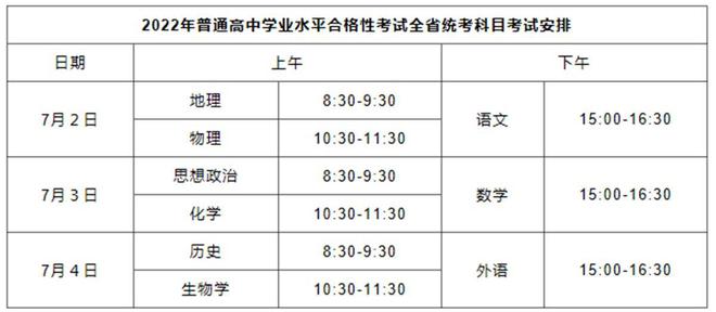 2022年湖北省学考合格考报名入口www.hubeixuekao.com(图2)